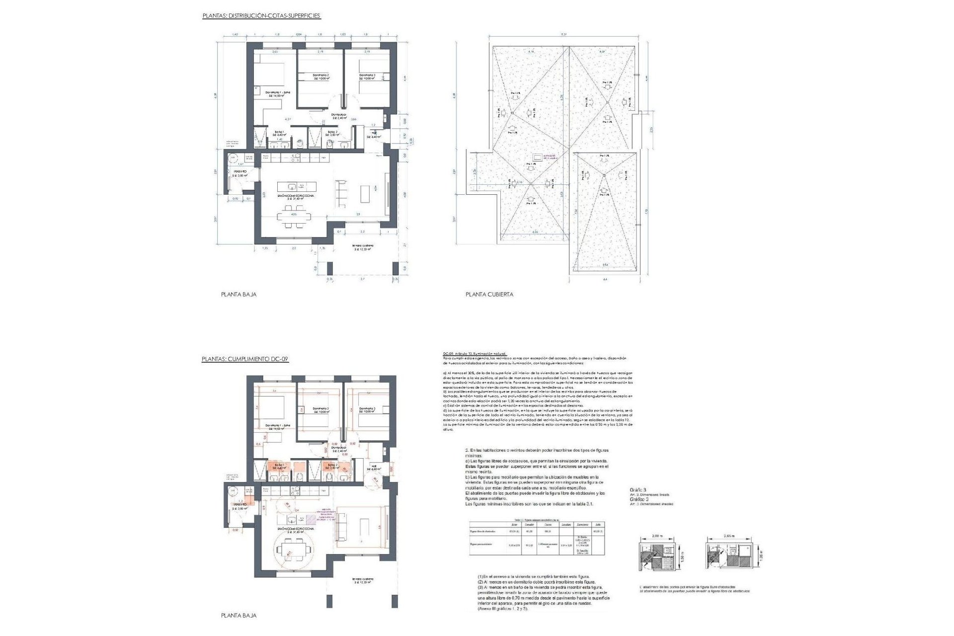 Obra nueva - Adosado -
La Romana - Villas de la Romana