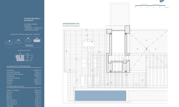 New Build - Penthouse -
La Nucía - Puerto Azul