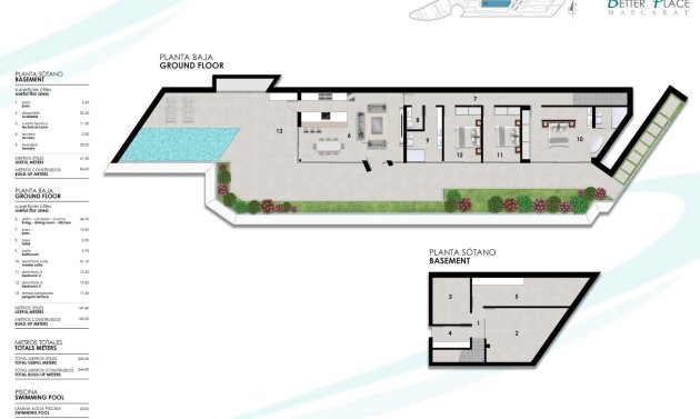 Obra nueva - Apartamento -
Calpe - Mascarat