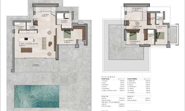 Obra nueva - Villa -
Pinoso - Lel