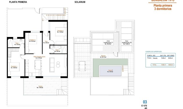 Obra nueva - Bungalow -
Alhama de Murcia - Condado De Alhama